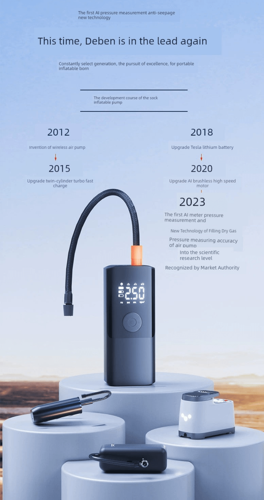 Liaben Portable Electric Car Tire Pump - Fourdemall